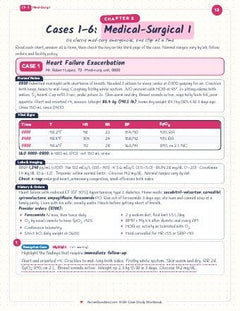 Cases 1–6: Medical-Surgical I