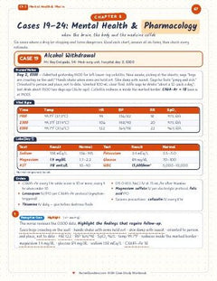 Cases 19–24: Mental Health & Pharmacology