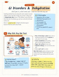 GI Disorders & Dehydration