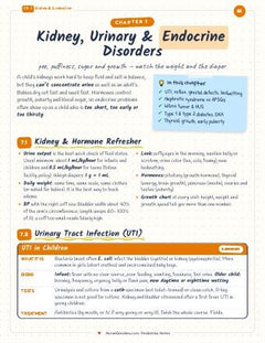 Kidney, Urinary & Endocrine Disorders