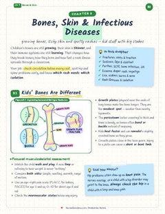Bones, Skin & Infectious Diseases