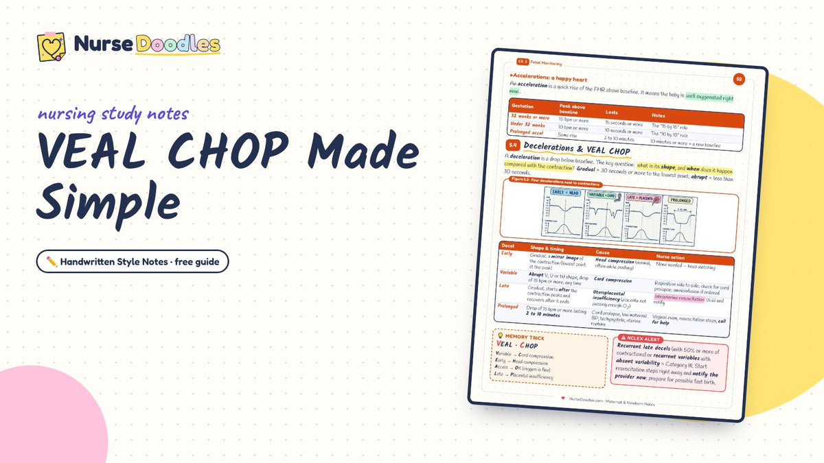 VEAL CHOP Made Simple: a real page from Maternal & Newborn Notes
