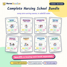 Complete Nursing School Bundle