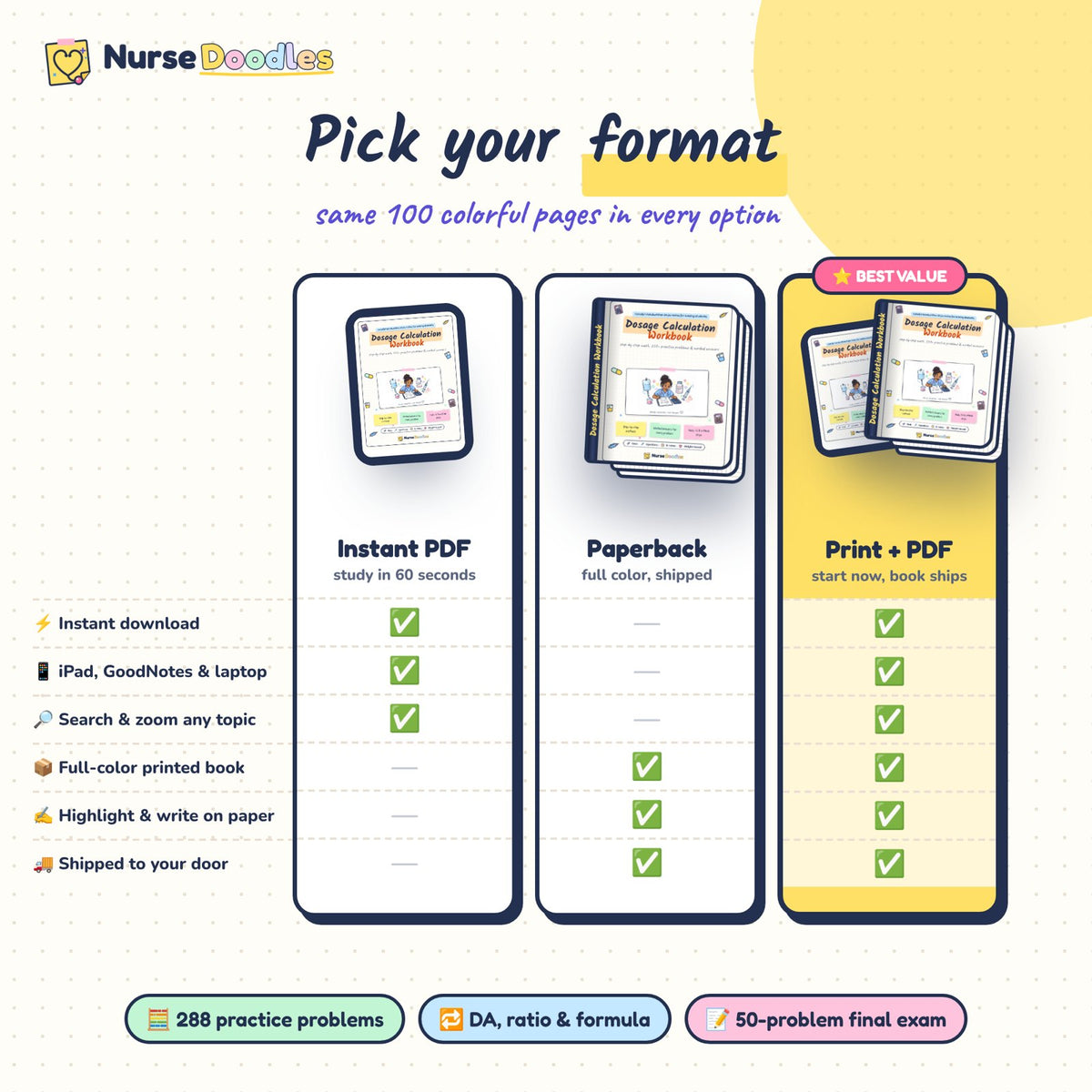 Pick your format: PDF, paperback, or Print + PDF compared