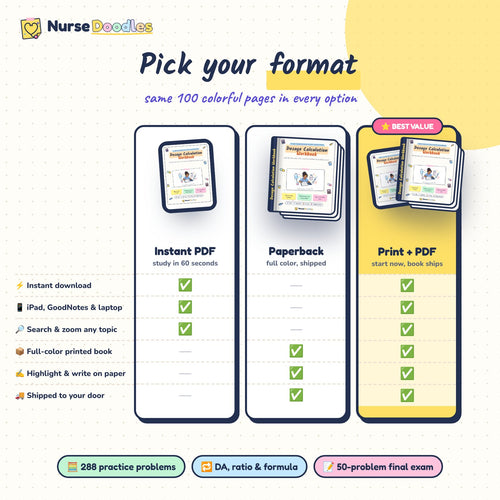 Pick your format: PDF, paperback, or Print + PDF compared