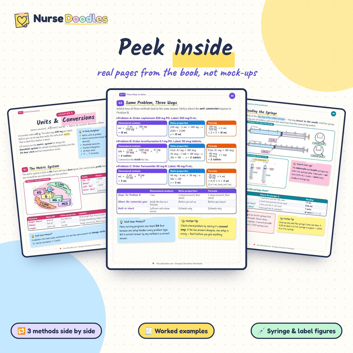 Peek inside: real pages from Dosage Calculation Workbook