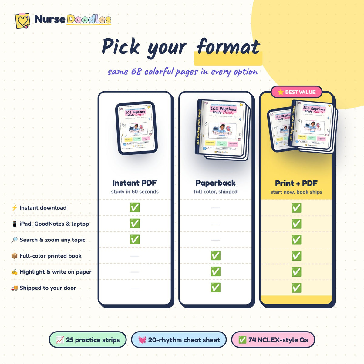 Pick your format: PDF, paperback, or Print + PDF compared