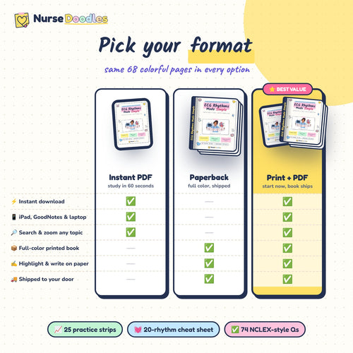 Pick your format: PDF, paperback, or Print + PDF compared