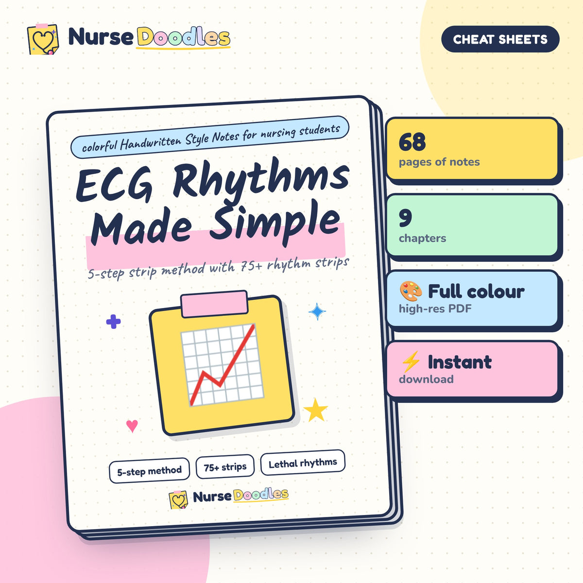 ECG Rhythms Made Simple – NurseDoodles Handwritten Style Notes PDF