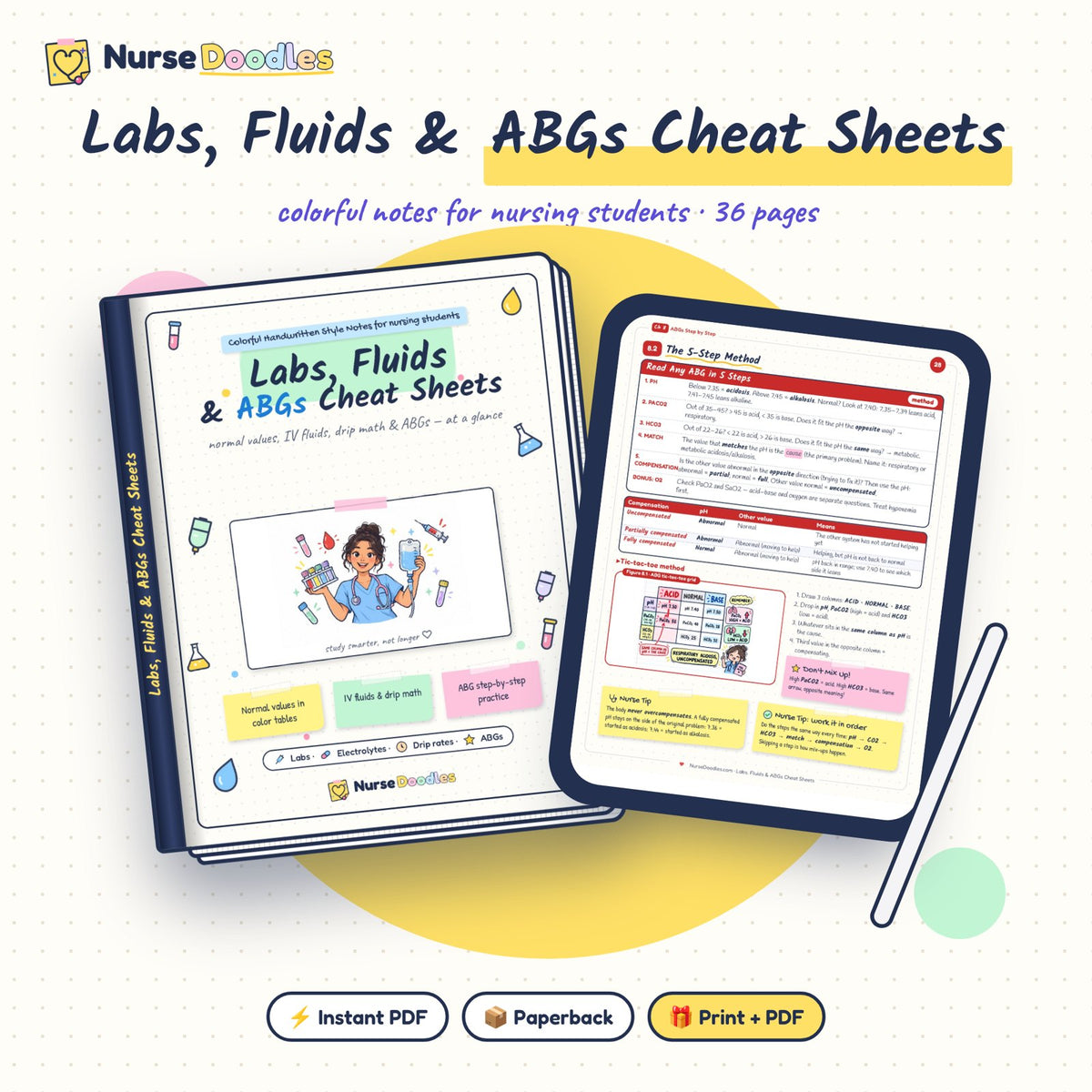 Labs, Fluids & ABGs Cheat Sheets: instant PDF, full-color paperback, or both