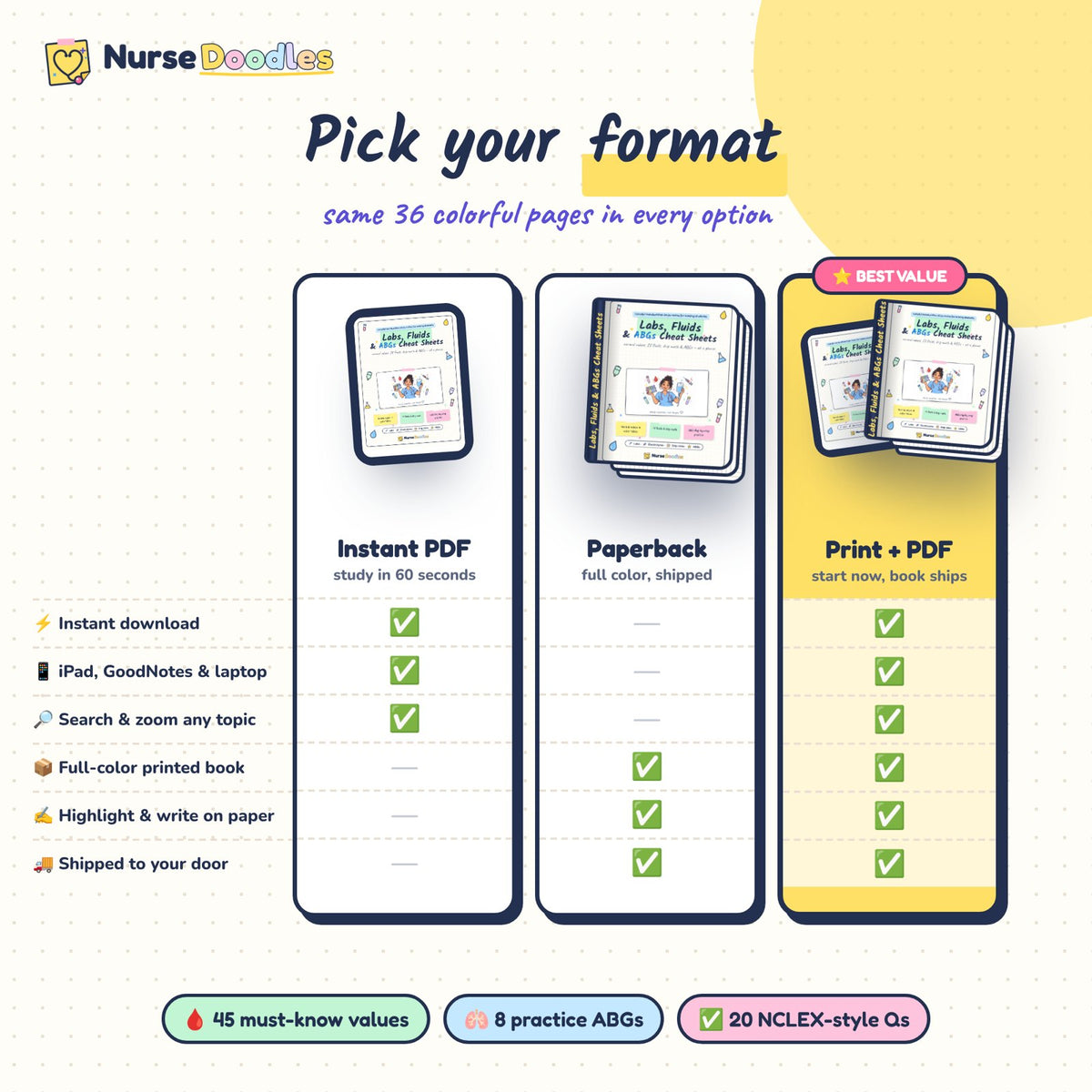 Pick your format: PDF, paperback, or Print + PDF compared