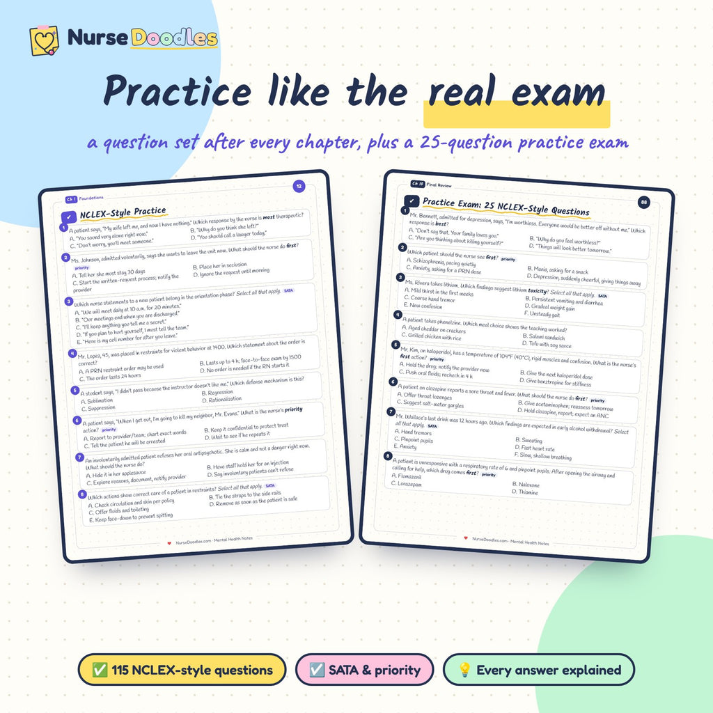 Practice questions from Mental Health Notes