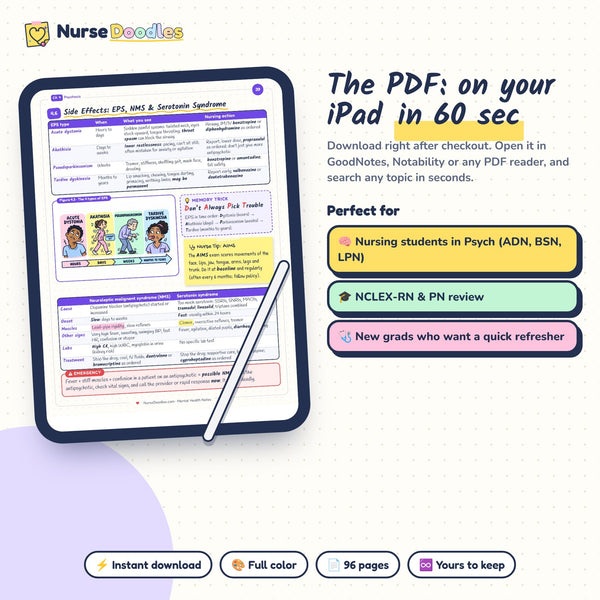 The PDF on an iPad