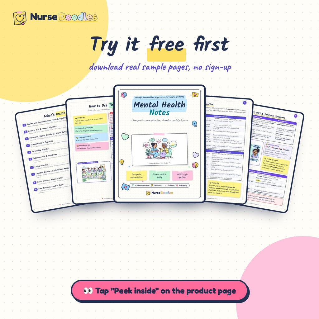 Try it free first: download real sample pages of Mental Health Notes