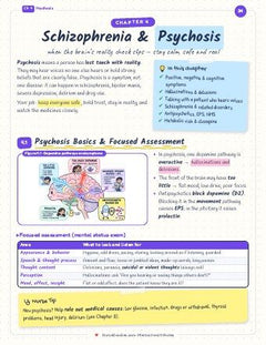 Schizophrenia & Psychosis