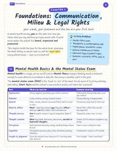 Foundations: Communication, Milieu & Legal Rights