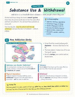 Substance Use & Withdrawal