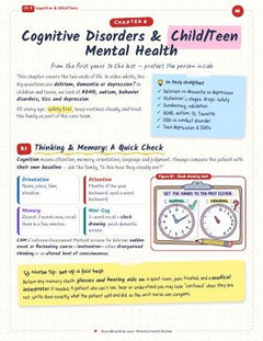 Cognitive Disorders & Child/Teen Mental Health