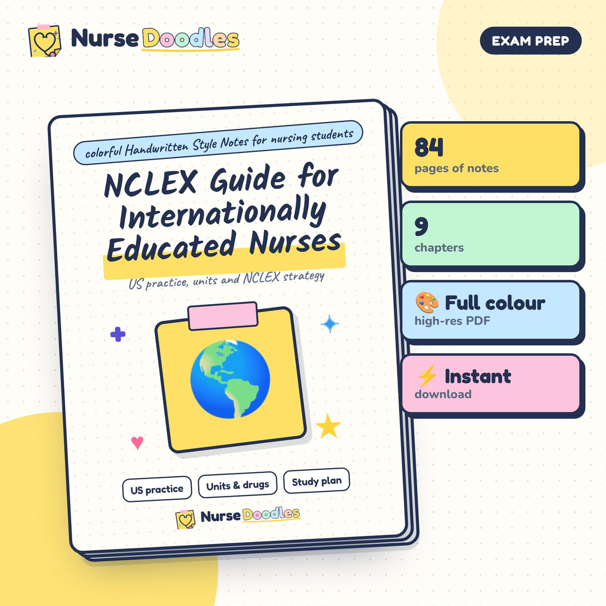 NCLEX Guide for Internationally Educated Nurses – NurseDoodles Handwritten Style Notes PDF