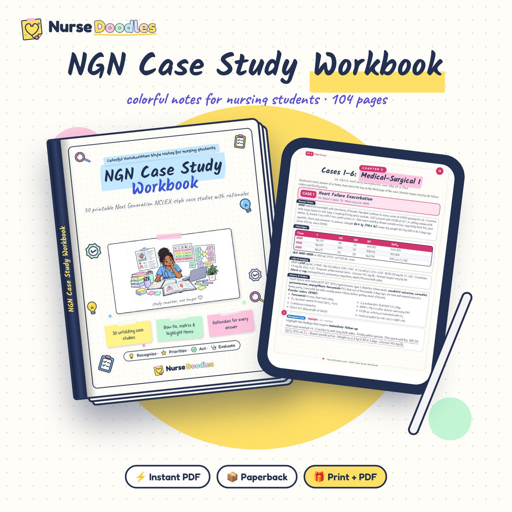 NGN Case Study Workbook: instant PDF, full-color paperback, or both
