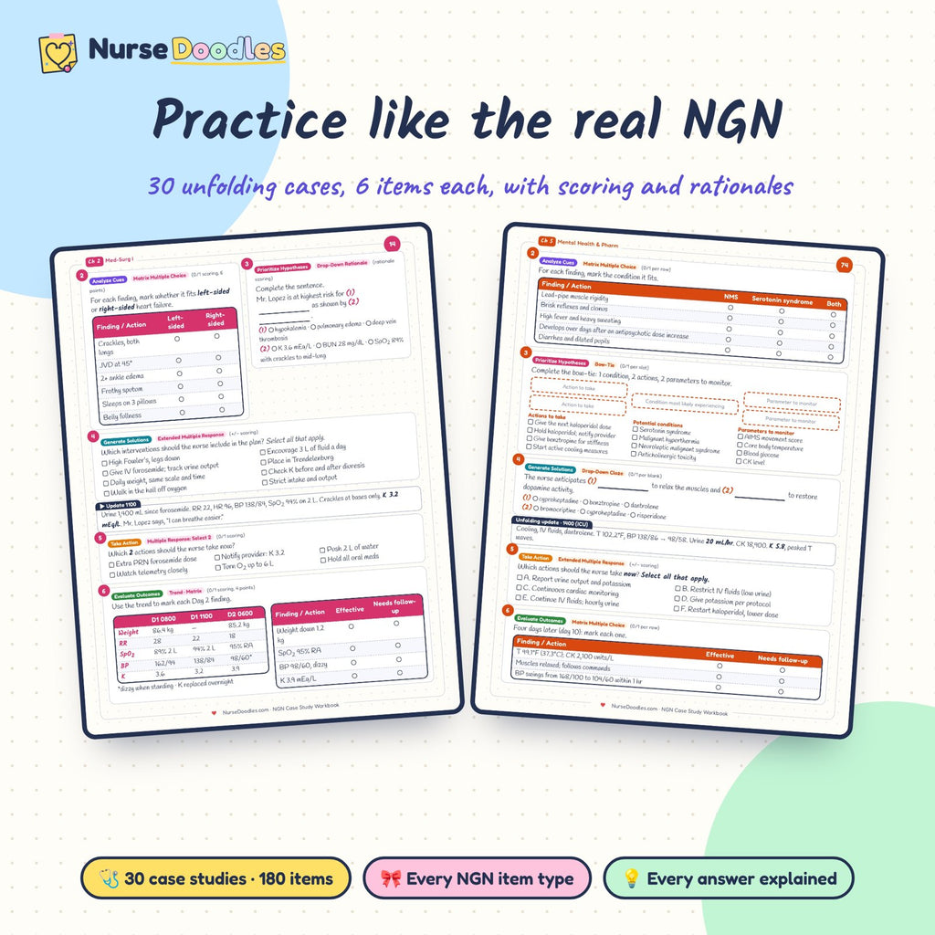 Practice questions from NGN Case Study Workbook