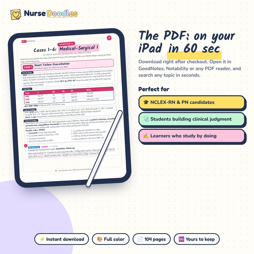NGN Case Study Workbook PDF on an iPad: works in GoodNotes, Notability and any PDF reader
