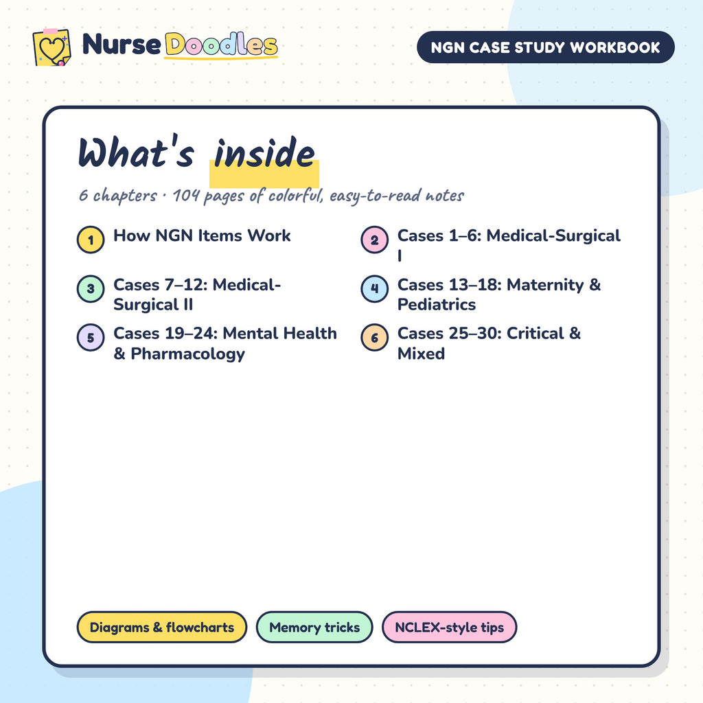 What's inside NGN Case Study Workbook