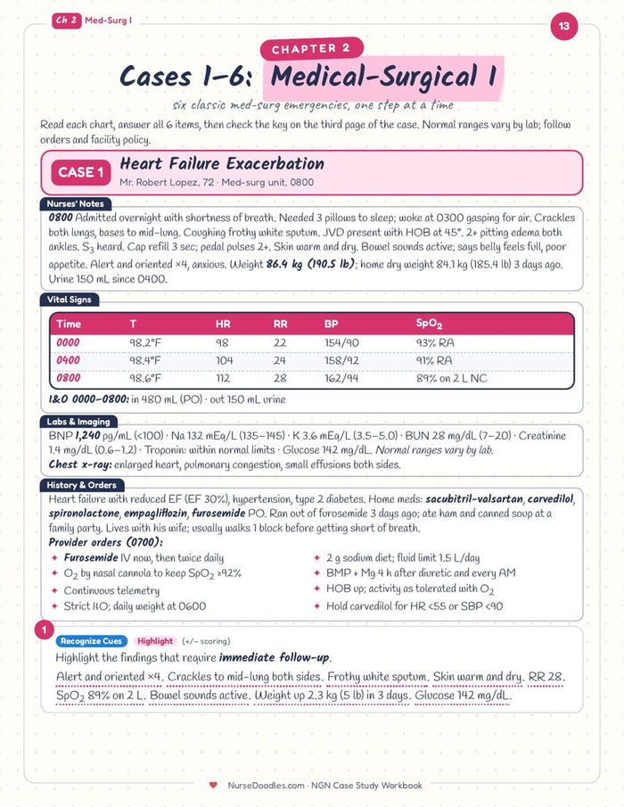 Ch 2 · Case 1 Heart failure