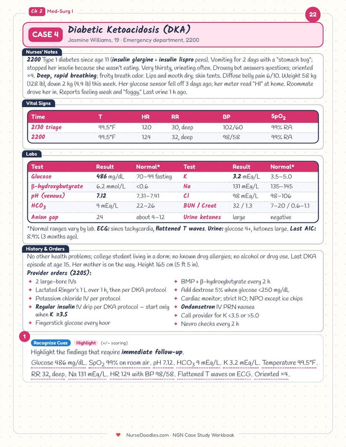 Ch 2 · Case 4 DKA