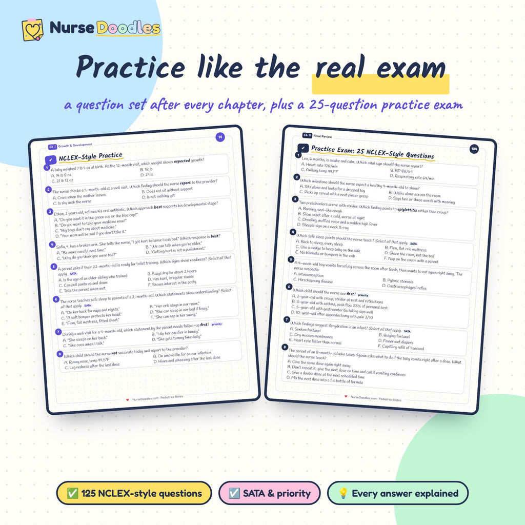 Practice questions from Pediatrics Notes