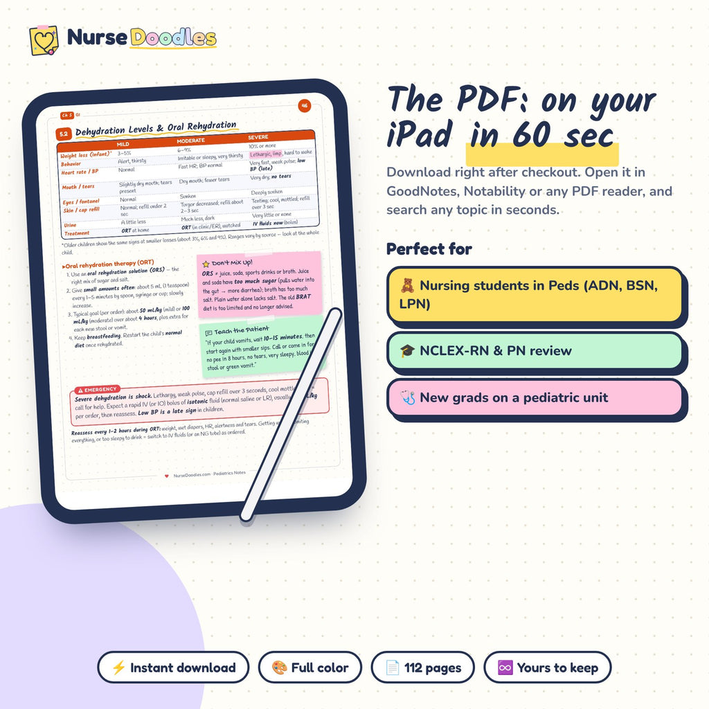 Pediatrics Notes PDF on an iPad: works in GoodNotes, Notability and any PDF reader