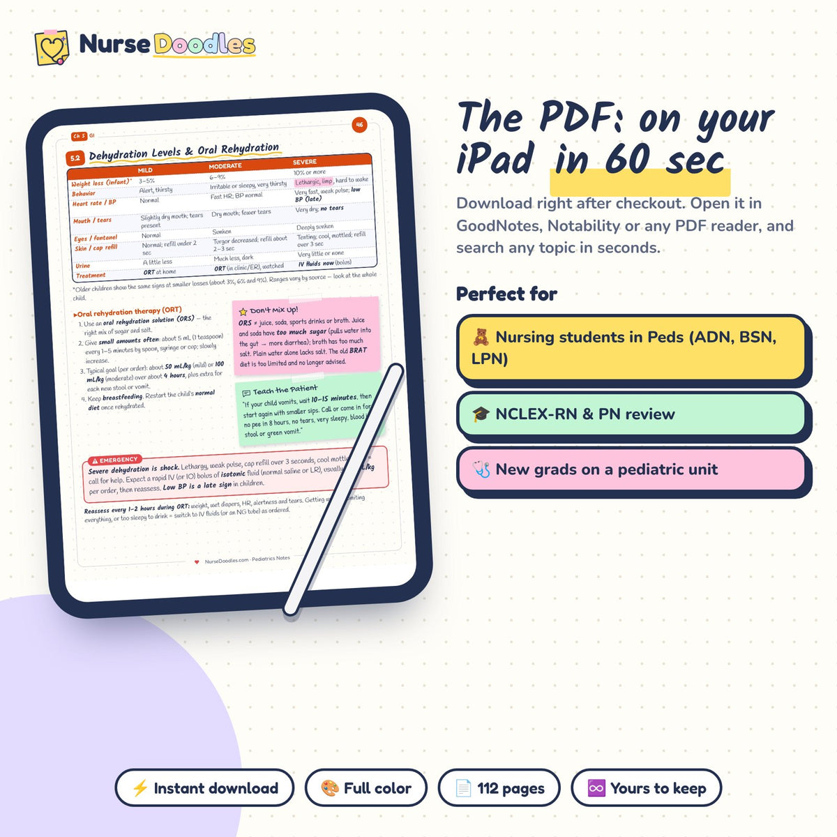 Pediatrics Notes PDF on an iPad: works in GoodNotes, Notability and any PDF reader