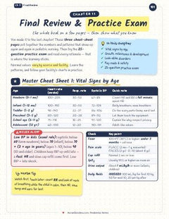Final Review & Practice Exam