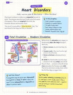 Heart Disorders