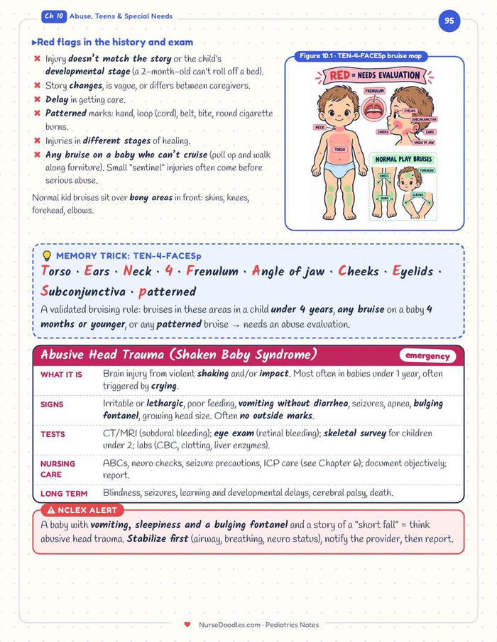 Ch 10 · Child abuse